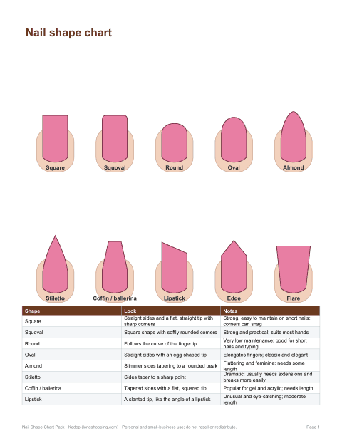 Preview of the first page of Nail shape chart (PDF)
