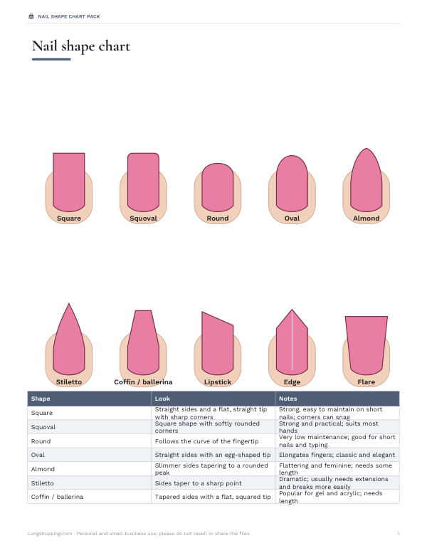 Preview of Printable Nail Shape Chart